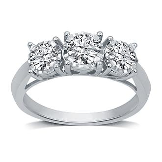 Ring Size Guide - 3Stone