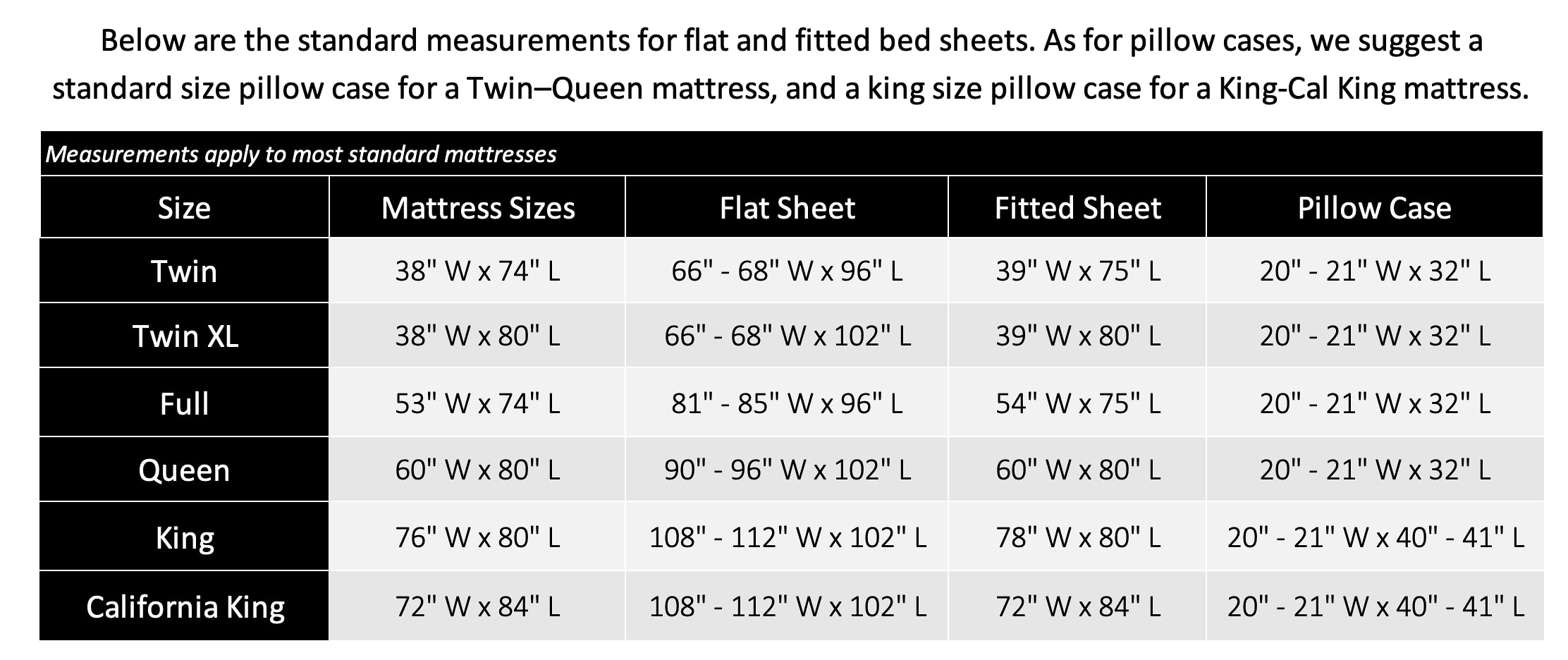 Sheet Size Chart