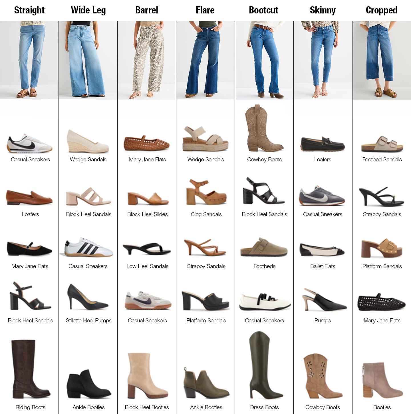 Shoes & Jeans Guide