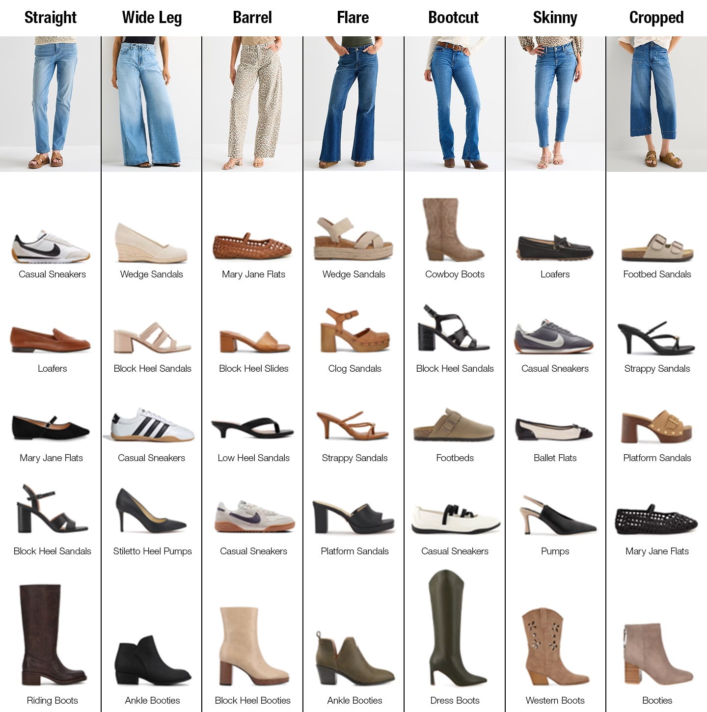 Shoes & Jeans Guide