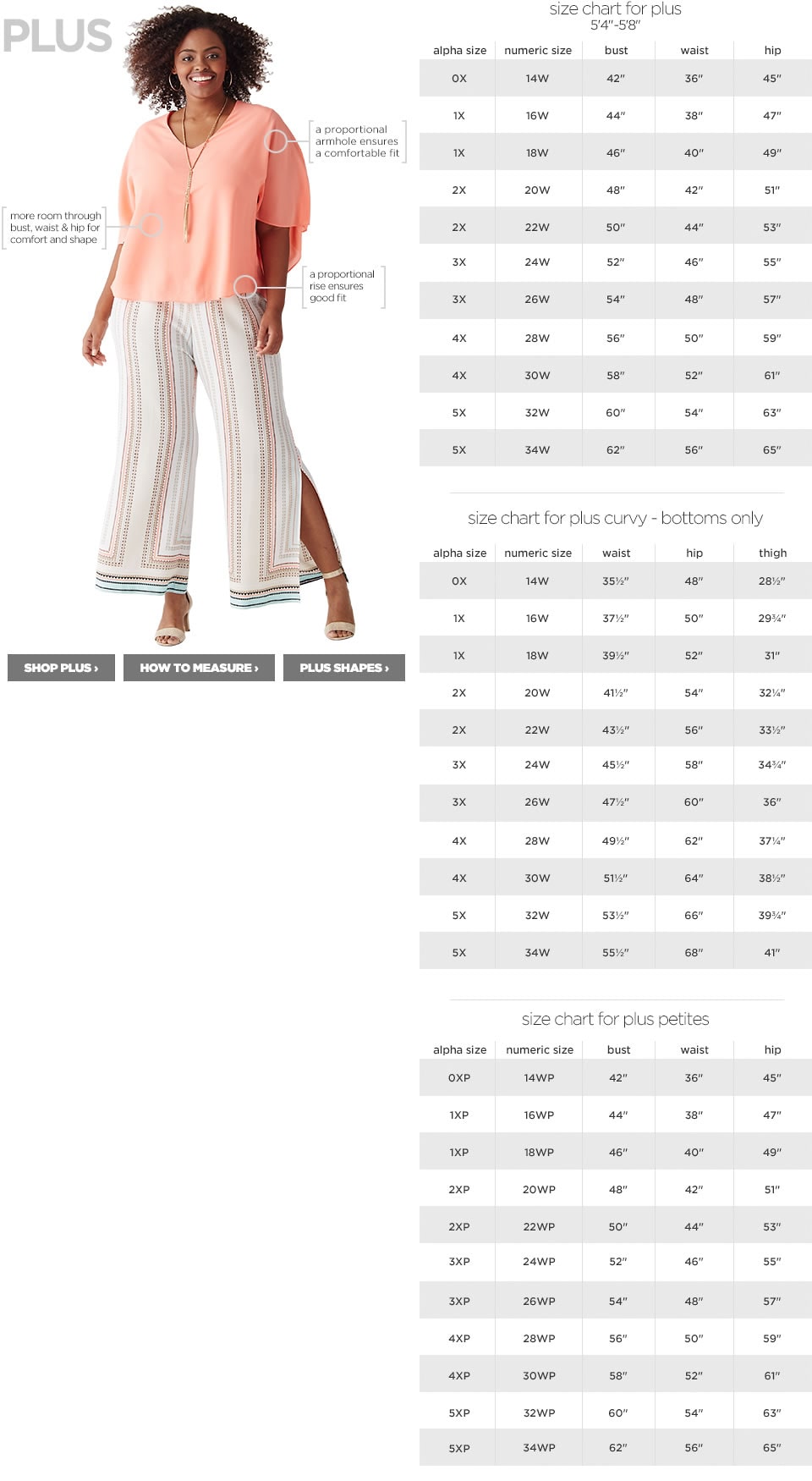 Size Chart for Plus